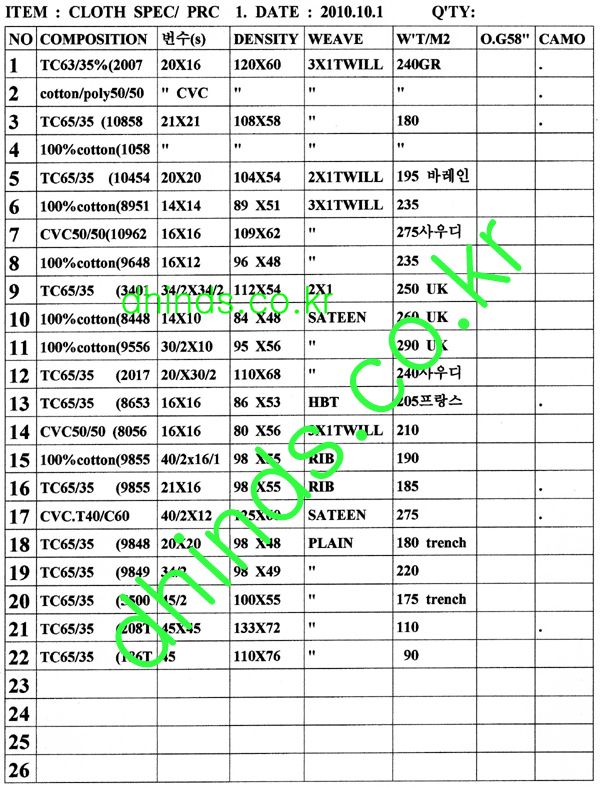 ＃2.CLOTH SPEC FOR UNIFORM-1.jpg