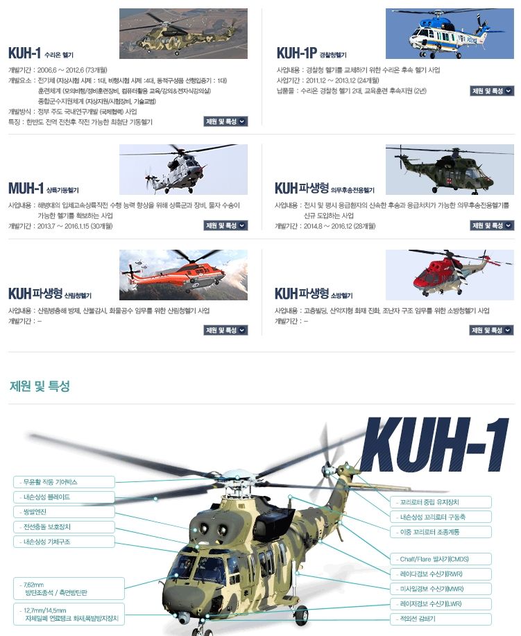 HS7221-1 HELICOPTOR-2.jpg